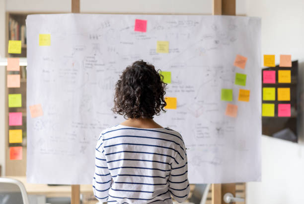 A designer standing back from a whiteboard covered in sticky notes, thinking in space.