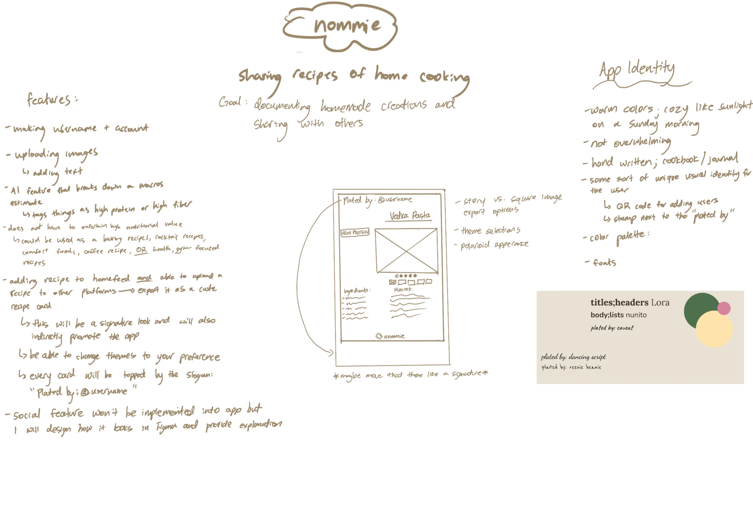 The first handwritten sketch of Nommie