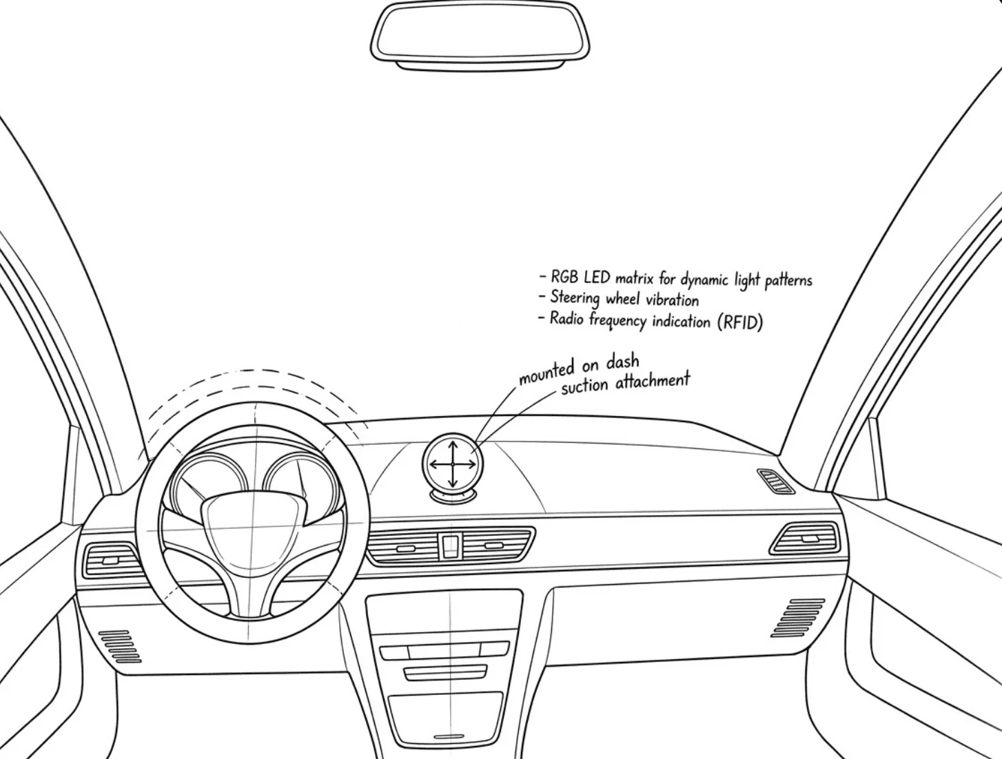 A line drawing of a car interior annotated with an RGB LED matrix for dynamic light patterns, steering wheel vibration, and radio frequency indication, mounted on the dash.